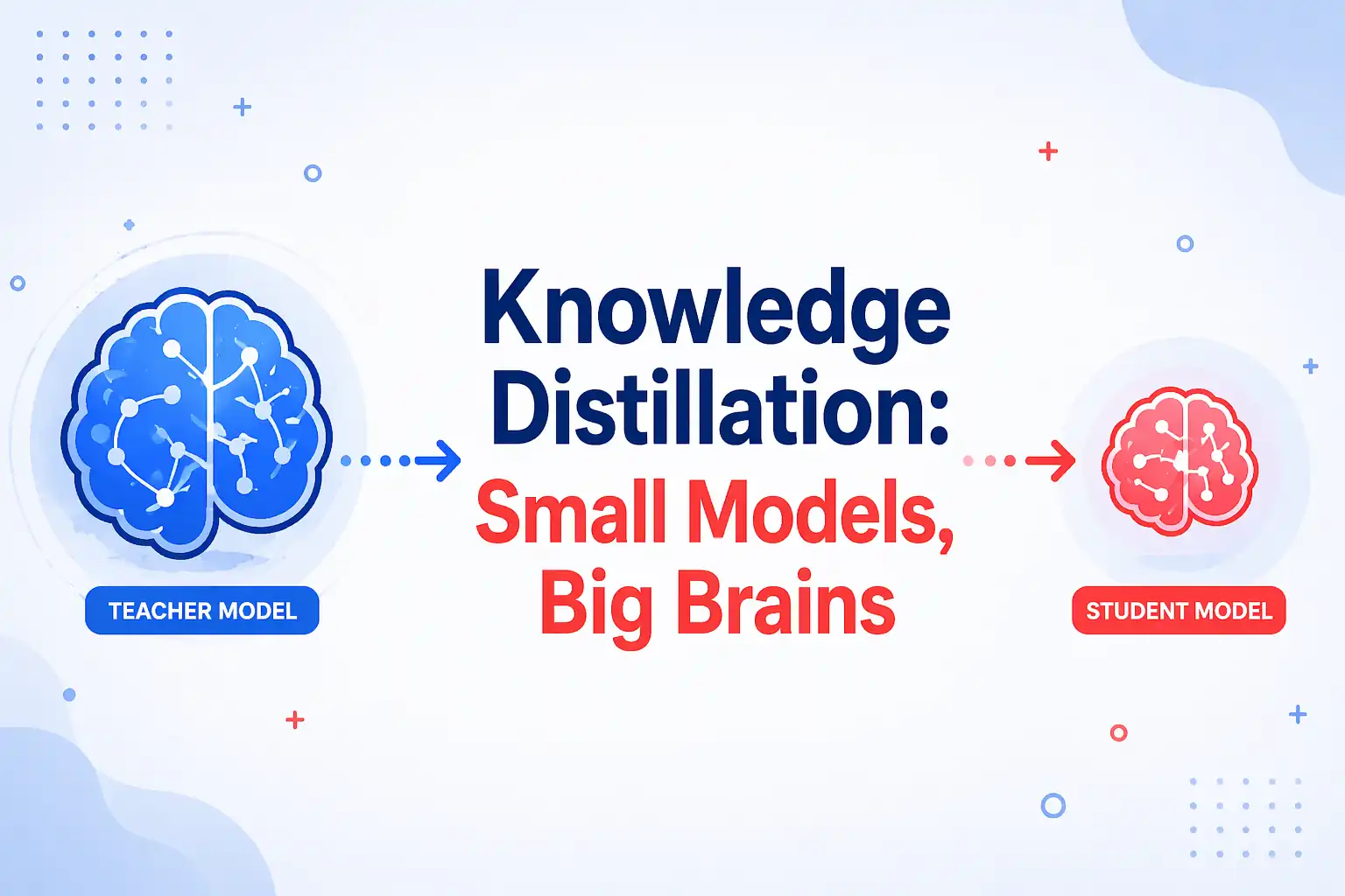 Knowledge Distillation: Small Models, Big Brains