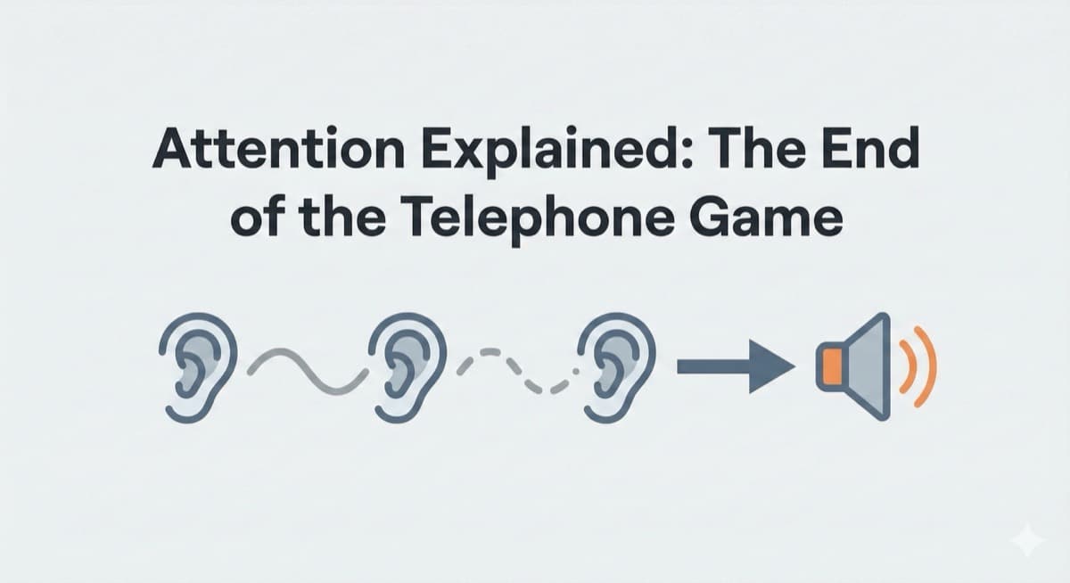 Attention Explained: The End of the Telephone Game
