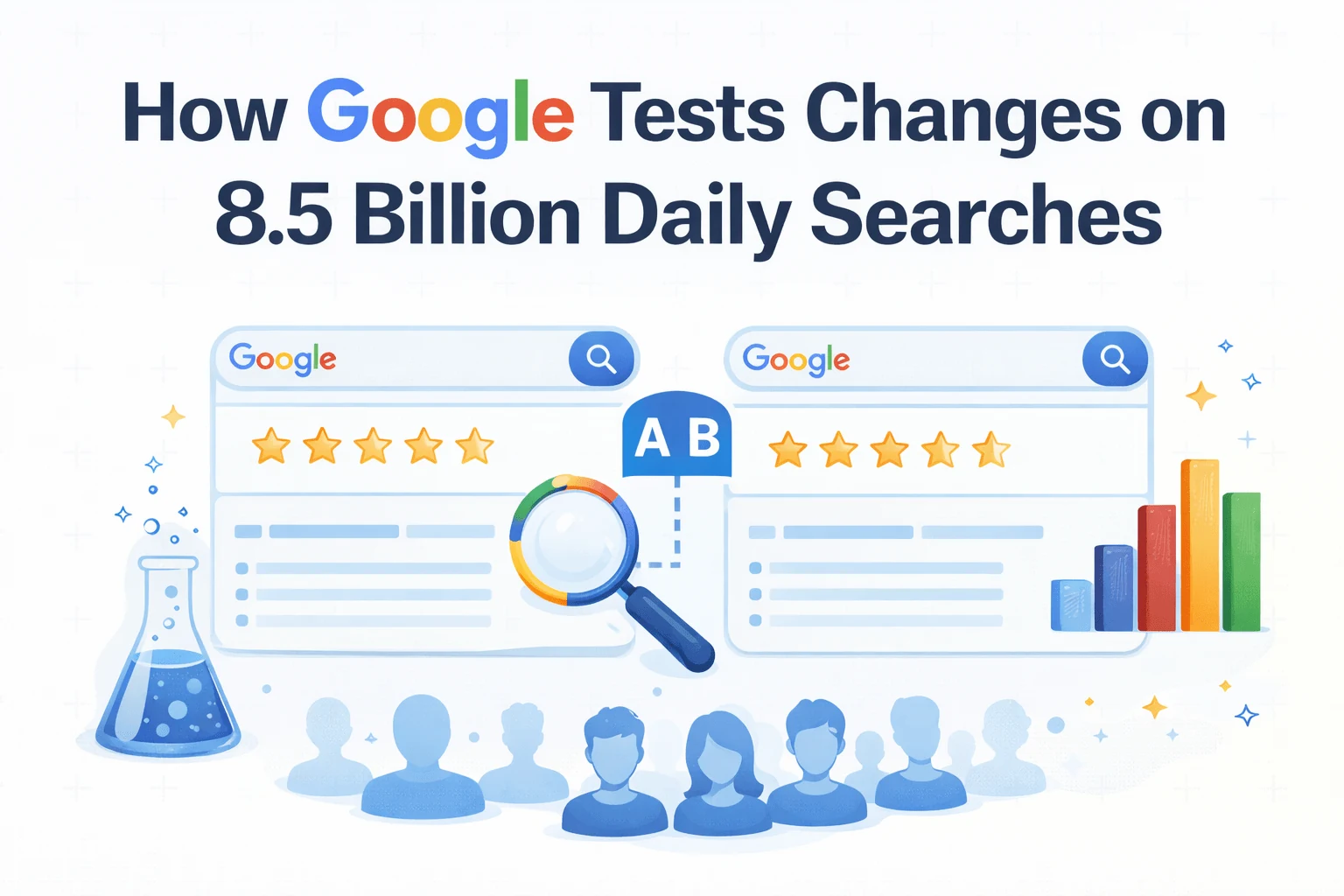 How Google Tests Changes on 8.5 Billion Daily Searches
