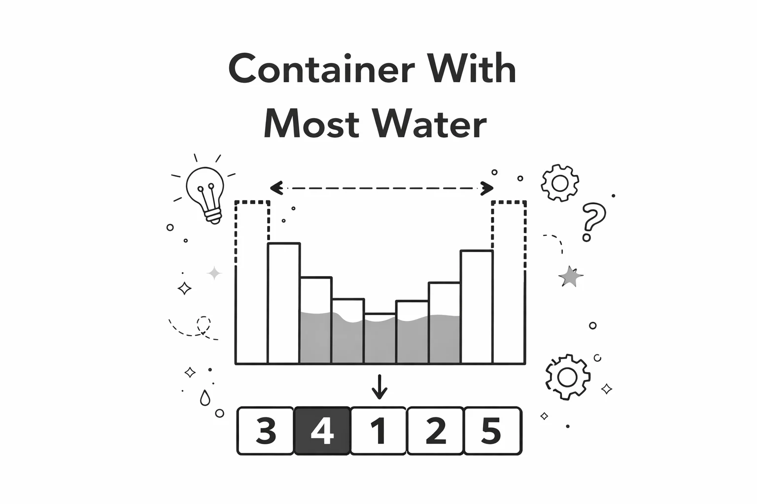 Container With Most Water: The Two-Pointer Pattern That Shrinks O(n²) to O(n)