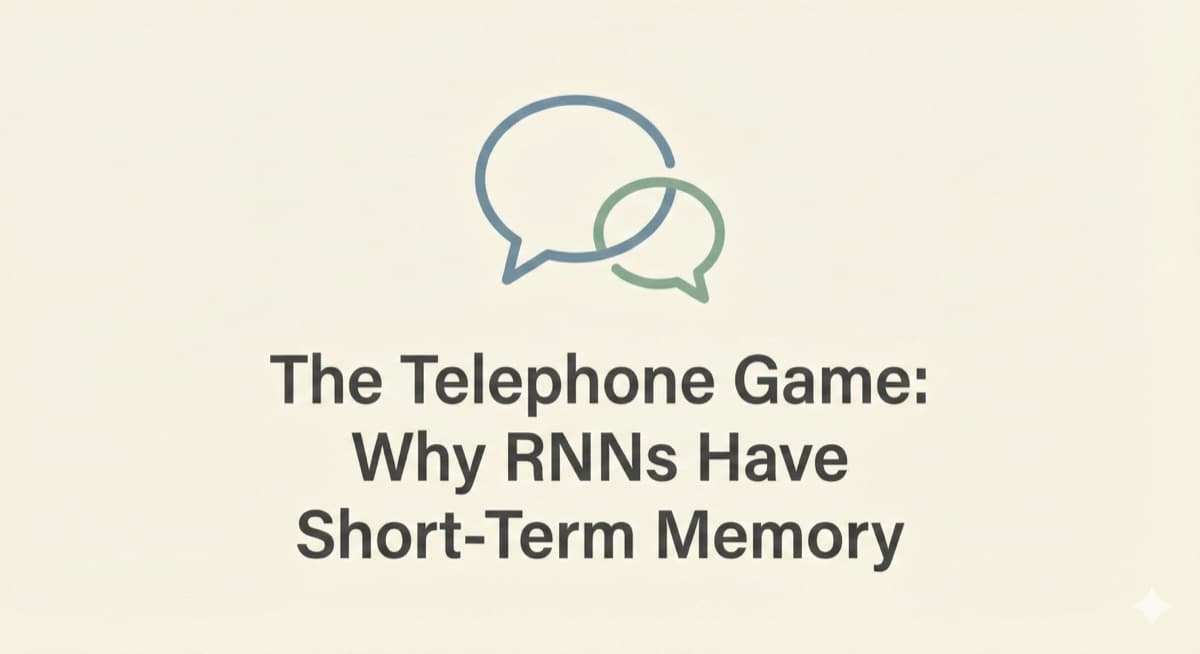 The Telephone Game: Why RNNs Have Short-Term Memory