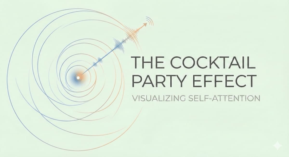 The Cocktail Party Effect: Visualizing Self-Attention