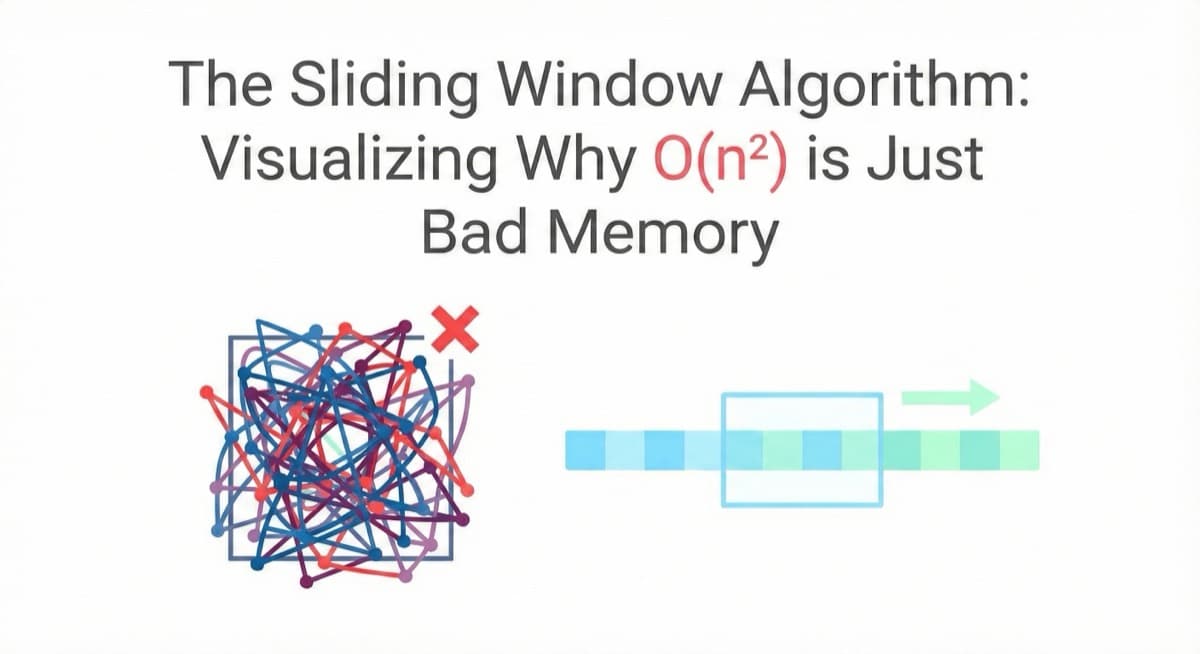 Sliding Window Algorithm: Visualizing Why O(n²) is Just Bad Memory